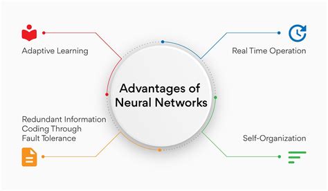 Role of Artificial Neural Network in Artificial Intelligence