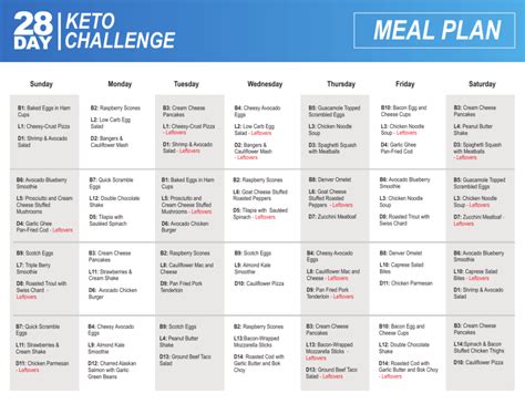 28-Day-Challenge-Meal-Plan