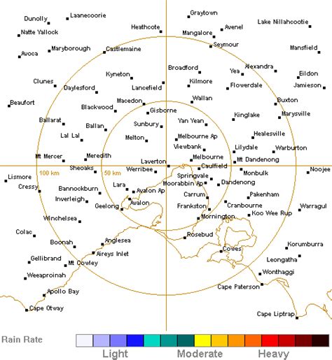 128 km Melbourne Radar