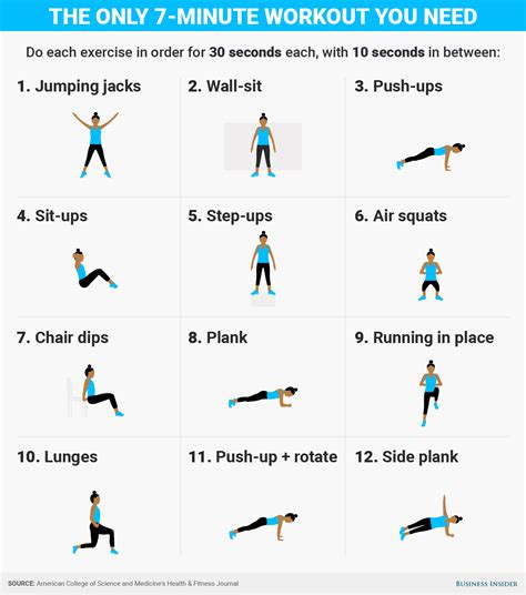 This 7-minute workout is all you need to get in shape