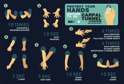 How To Prevent Repetitive Strain Injury RSI | Typing Lounge