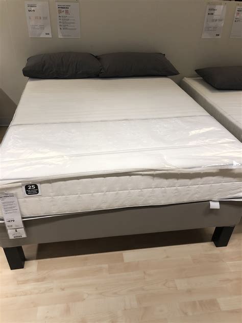 Our Epic IKEA Mattress Reviews Guide (Yes, We Tested them All)