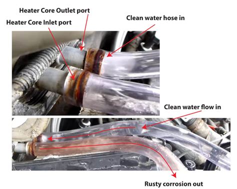 Flush a heater core — Ricks Free Auto Repair Advice Ricks Free Auto Repair Advice | Car Repair ...