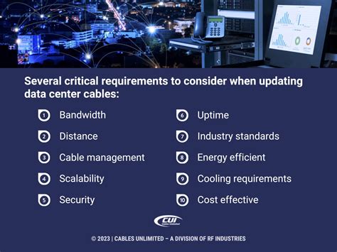 Insight Into Data Center Network Cable for 5G Deployment - Cables Unlimited Inc.