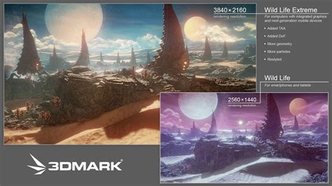 New 3DMark benchmark for Windows, macOS, iOS and Android