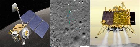 Chennai engineer Shanmuga Subramanian locates impact location of Vikram lander in NASA images ...