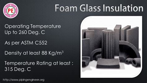 Foam Glass Insulation – The Piping Engineering World