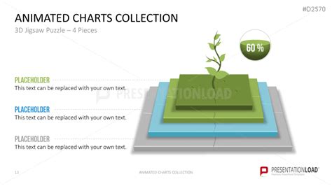 Animated Charts Collection | PowerPoint Templates | PresentationLoad