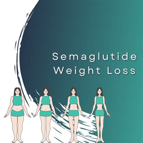 Semaglutide Weight Loss Virtual Coach