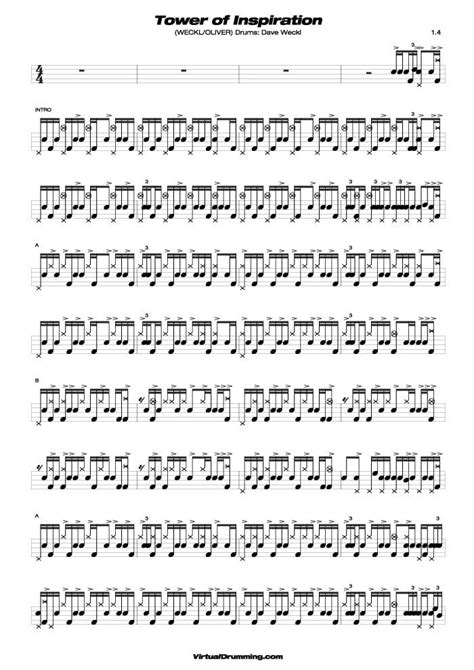 Dave Weckl Transcription | The drums of Tower Of Inspiration