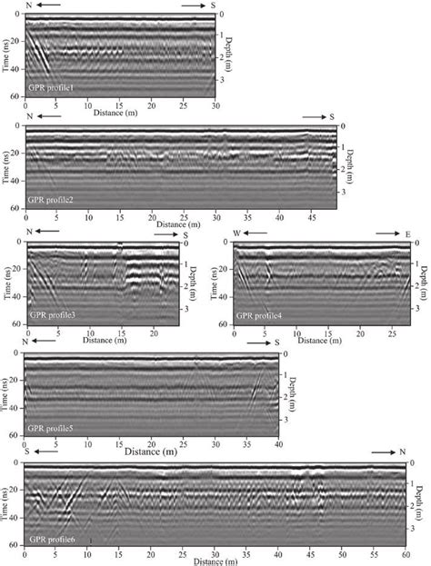 GPR profiles of GPR raw data from GPR1 to GPR6. The position of each ...