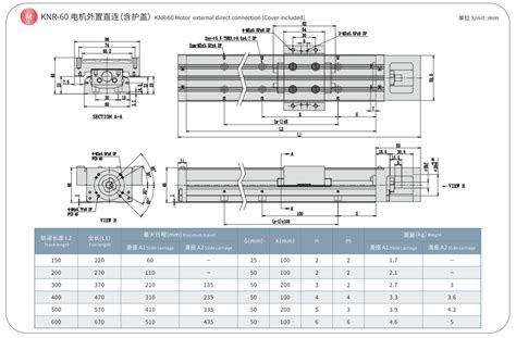 Get KSR/KNR Series Single Axis Robots from Directech