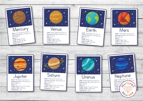 Printable Planet Flashcards With Facts - Solar System Fact Cards ...