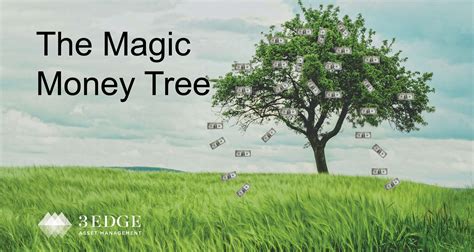 The Magic Money Tree - 3EDGE Asset Management