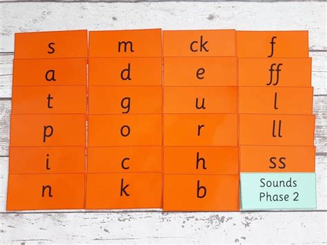 Sound flash cards phase 2 sounds early phonics EYFS | Etsy