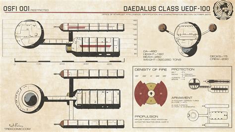 Daedalus Class Naval Chart - Star Trek - The WebcomicStar Trek – The ...