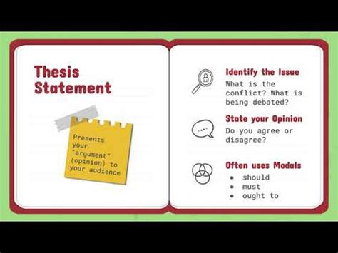 Persuasive Essay Thesis Statement - YouTube