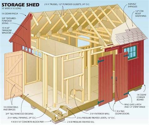 14 Beautiful 10 X 12 Shed Plans Free | Shed homes, Garden storage shed, Building a shed