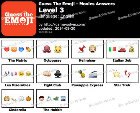 Guess The Emoji Movies Level 3 - Game Solver