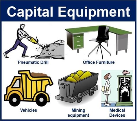 What is capital equipment? Definition and meaning - Market Business News