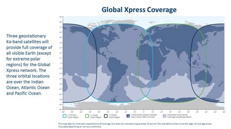 Global Xpress VSAT | GX - Inmarsat I5 Ka Band Satellites