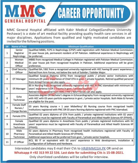 MMC General Hospital Medical Staff Jobs 2021 2024 Job Advertisement Pakistan