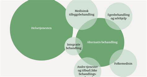 Alternative treatment and grey areas | Tidsskrift for Den norske legeforening