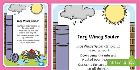 Incy Wincy Spider Lyrics – Nursery Rhyme for Children