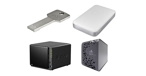 Best Backup Storage Devices | Men's Journal