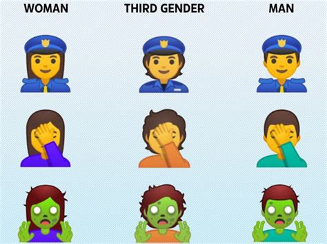 Google unveils ‘third gender’ emoji coming to Android this year ...