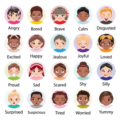 Set of different facial expressions diverse kids character. Collection ...