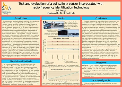 Test and evaluation of a soil salinity sensor incorporated with - ppt download