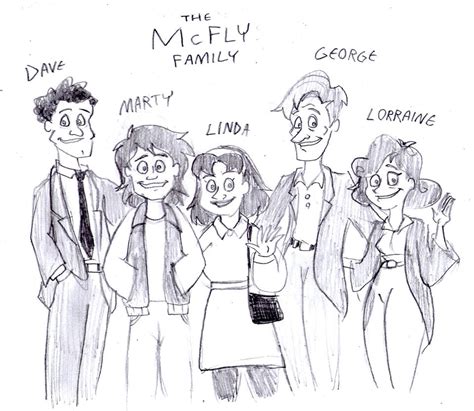 The McFly Family Animated by BreakoutClub on DeviantArt