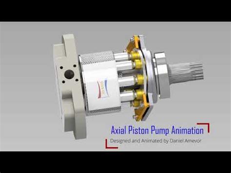 Axial Piston Pump Animation - YouTube