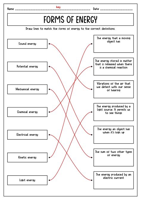 19 Types Of Energy Transfer Worksheet | Science teaching resources ...