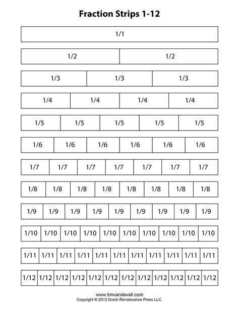 Fraction Strip Templates for Kids - School Math Printables | Math printables, Free math ...