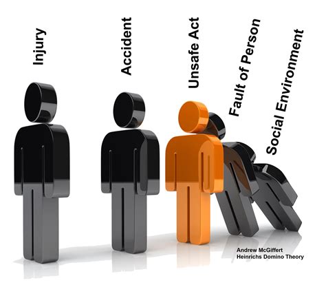 The Domino Theory: An incident analysis tool | Andrew McGiffert