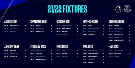 Everton Fixtures - Everton-Wrexham