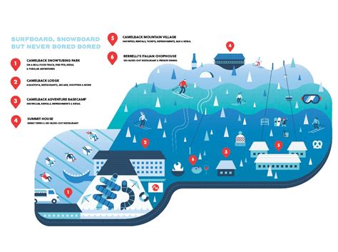 Resort Maps | Camelbeach, Aquatopia, Camelback Ski & Resort