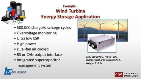 Supercapacitor module applications for customers