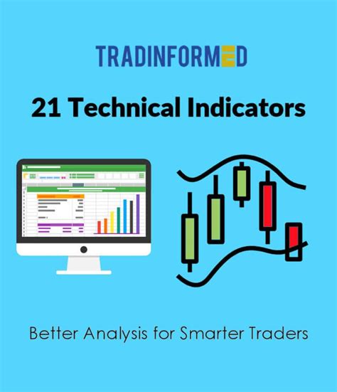 21 Technical Indicators - Tradinformed