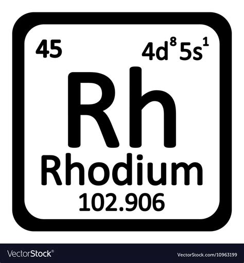 Periodic table element rhodium icon Royalty Free Vector