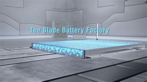 Inside BYD's ultra-safe Blade Battery factory | BYD - YouTube