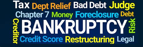 Chapter 13 Bankruptcy in California, Nevada, and Texas