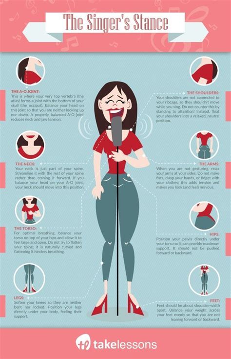 Infographic: Check These 8 Things to Become a Better Singer | Learn ...