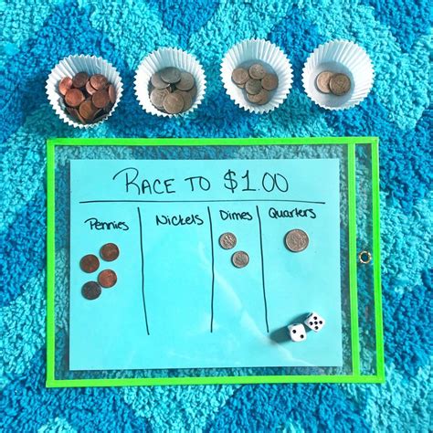 How to Teach Money Using Games and Activities - The Average Teacher | Money games for kids ...