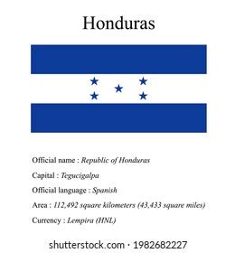 Honduras National Flag Countrys Official Name Stock Vector (Royalty ...