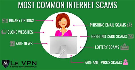 What are some common types of scams? - Off Topic - CSBD Community