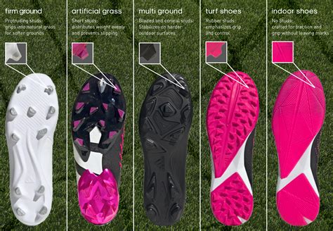 Indoor vs Turf Soccer Shoes: The Ultimate Guide for Soccer Enthusiasts – shoes