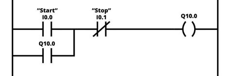 Start/stop ladder logic example - PLC Academy